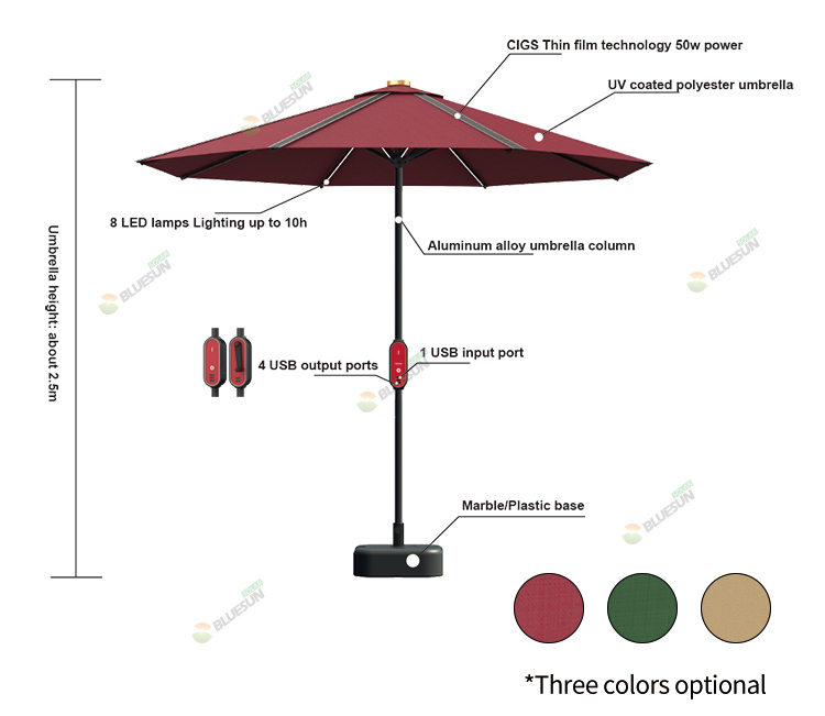 Solar Panel Umbrella