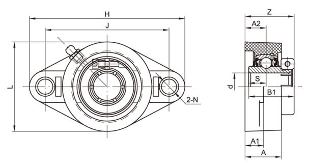 TP-SUEFL204 Thermoplastic Bearing Units