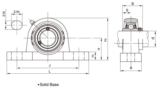 Stainless Steel Mounted Bearing Units SSUCP206A