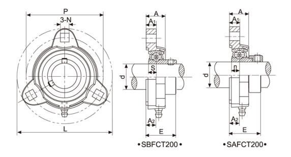 Flange Mounted Bearings SBFCT210