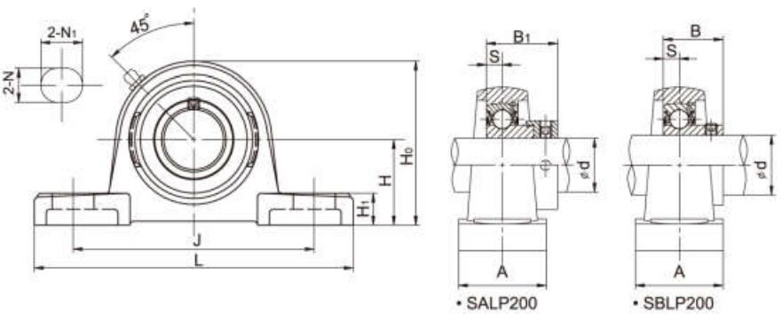 Material Handing Bearing Unis SALP206