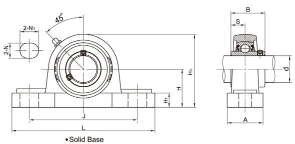 SSUCP204-12 Stainless Steel Mounted Bearing Units