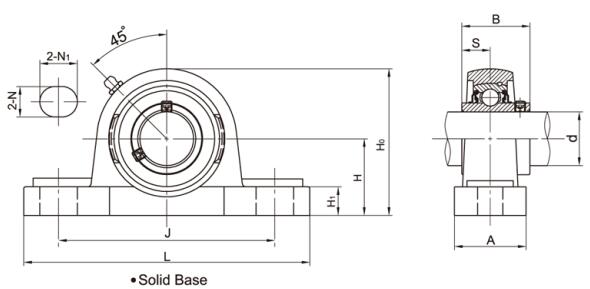 SSUCP204-12 Stainless Steel Mounted Bearing Units SSUCP204-12 Stainless Steel Mounted Bearing Units