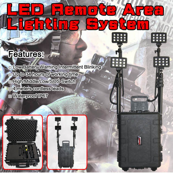 portable rechargeable led lights