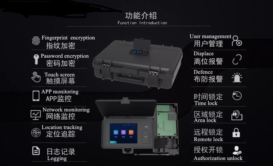 Hard Case Hard Case