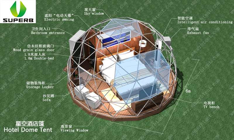 Dome Tents Dome Tents