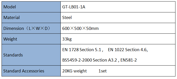 Loading point template 