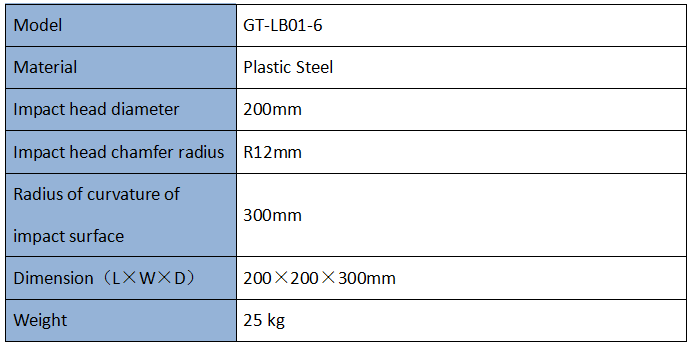 Seat Impactor Device