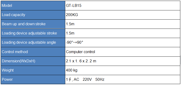 Key Specification