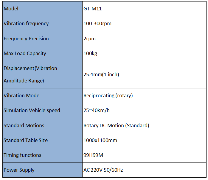 Transportation Vibration Tester GT-M11