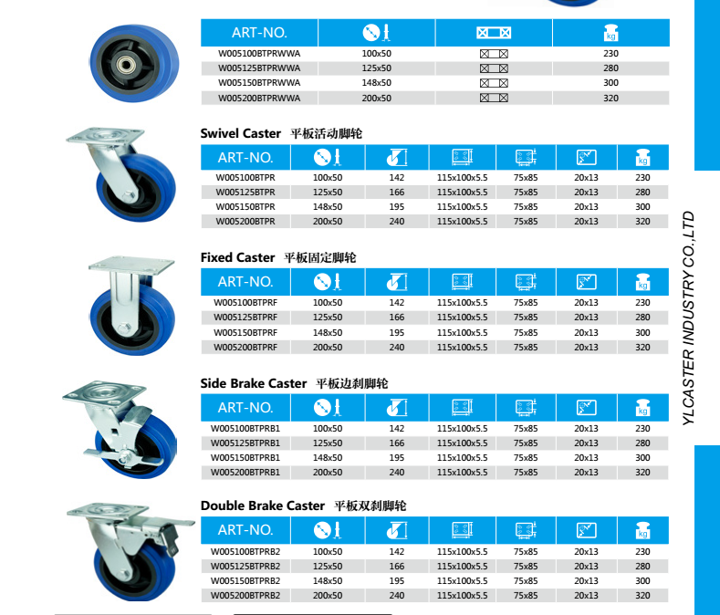 Blue Rubber Casters Wheels