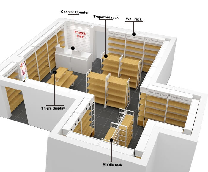 gondola display shelf wholesale gondola display shelf wholesale