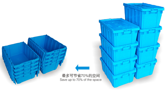 Logistics Plastic Container Logistics Plastic Container