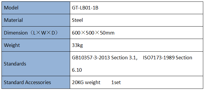 Loading point template 