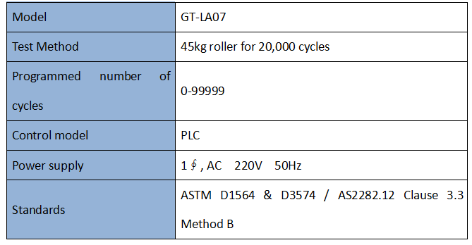 Shear Roller Test Machine