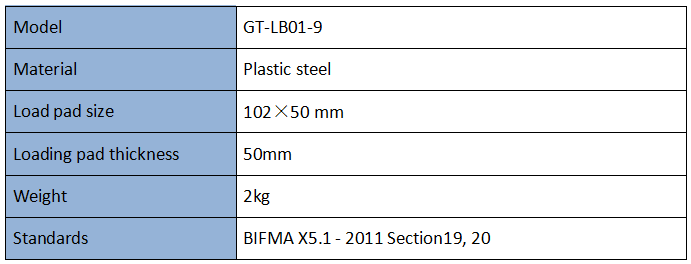 BIFMA102&50mm loading pad