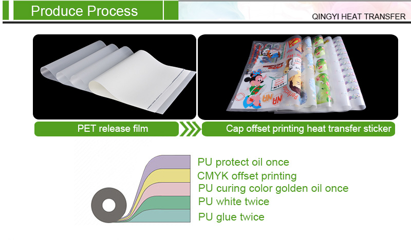 Heat Transfer Screen Printing