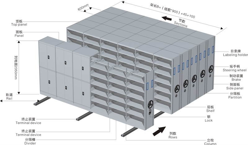 Mobile Shelving Storage Cabinet