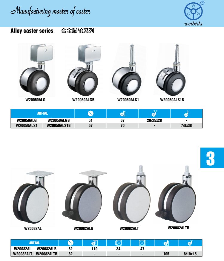 furniture caster furniture caster