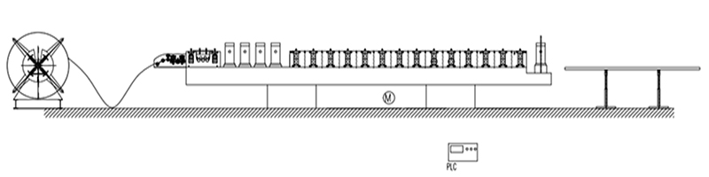 auto C purlin roll forming machine auto C purlin roll forming machine