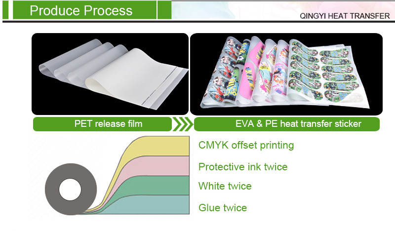 Heat Transfer Service For Printing EVA Slipper