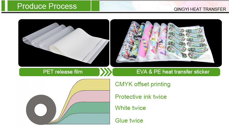 Heat Transfer Service For Printing EVA Slipper Heat Transfer Service For Printing EVA Slipper