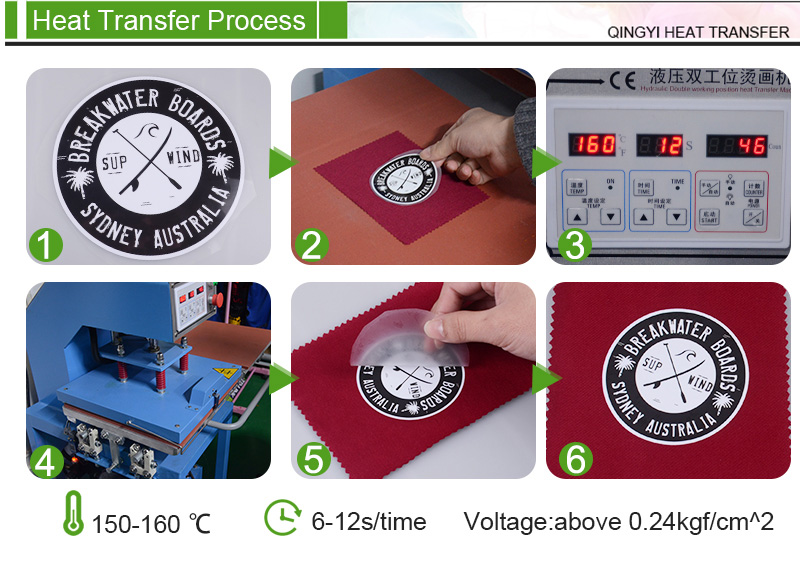 Anti-Sublimation Heat Transfer Printing Process