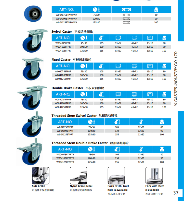 Industrial Waterproof Caster