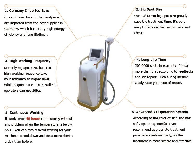 Salon used 808nm laser diode machine for permanent body and facial hair removal 