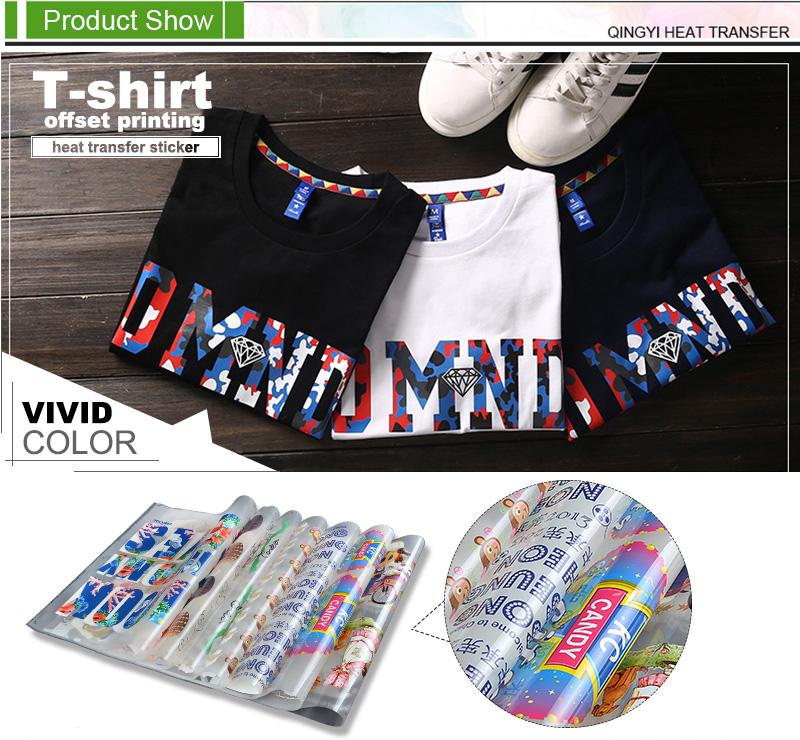 Offset Heat Transfer Printing Offset Heat Transfer Printing