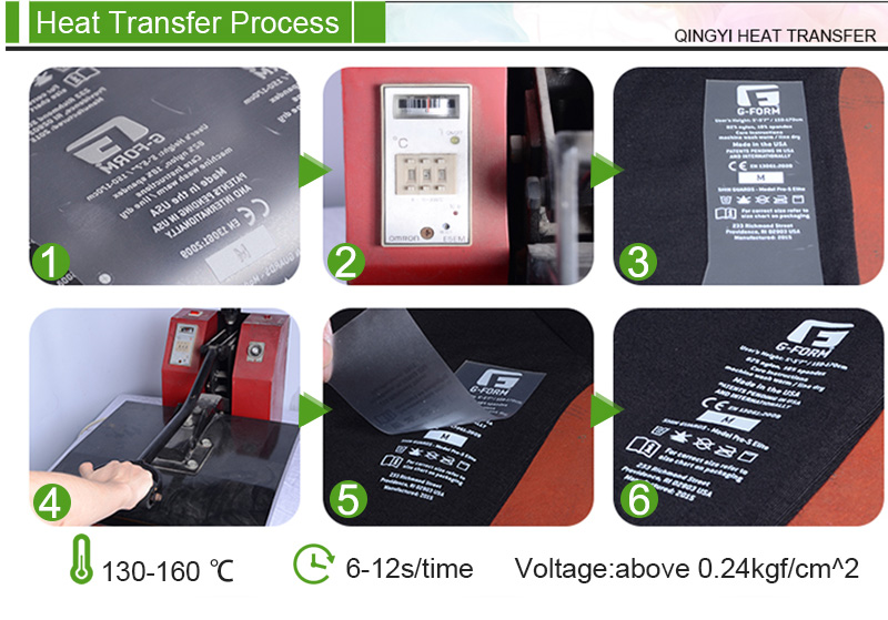 Heat Press Process Heat Press Process