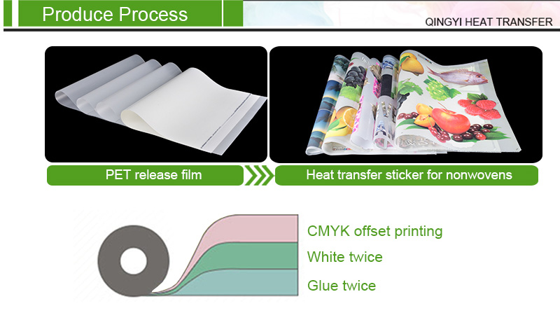Custom Printed Heat Transfers