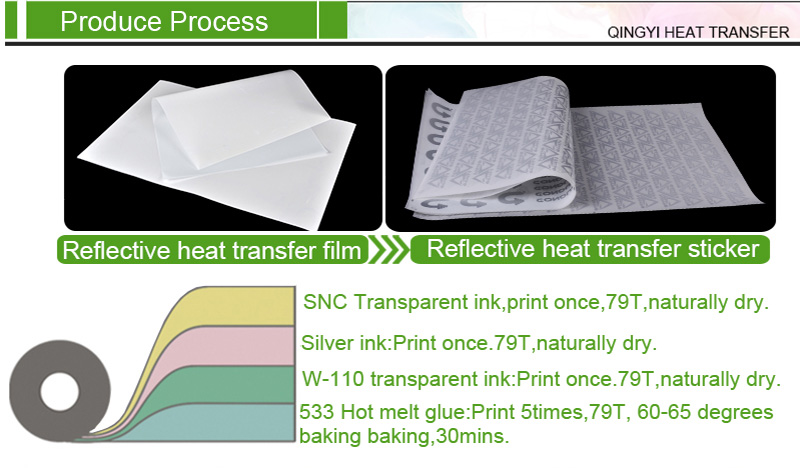 Transparent Pet Film