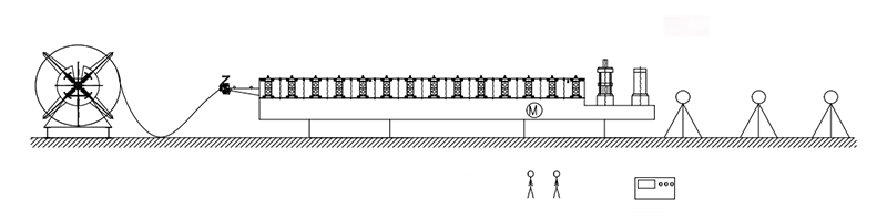 Glazed tile roof roll forming machine Glazed tile roof roll forming machine