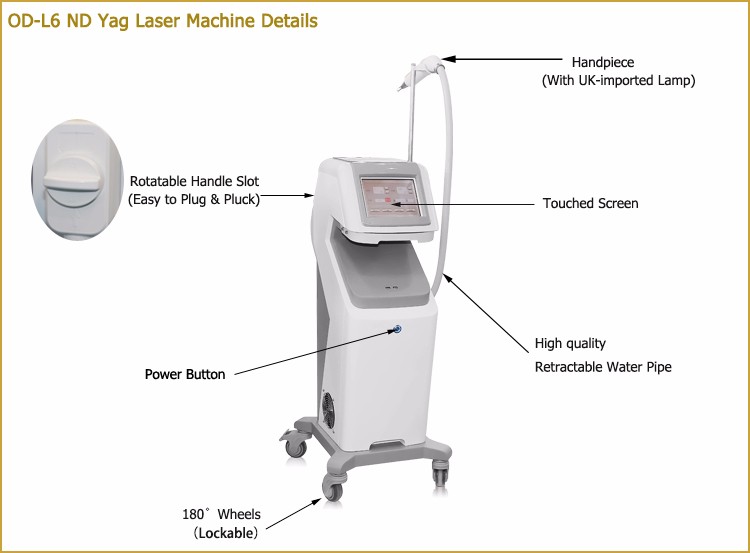 Q switch Nd Yag Laser Machine Detailed