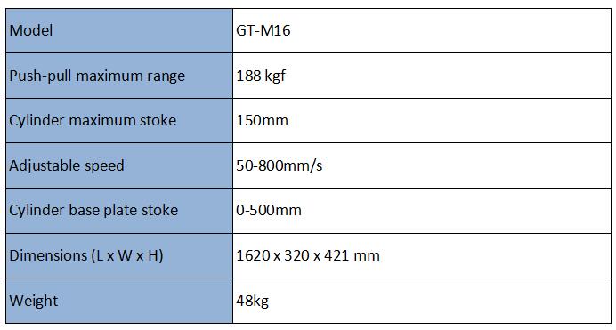 TTF Tensile Tester