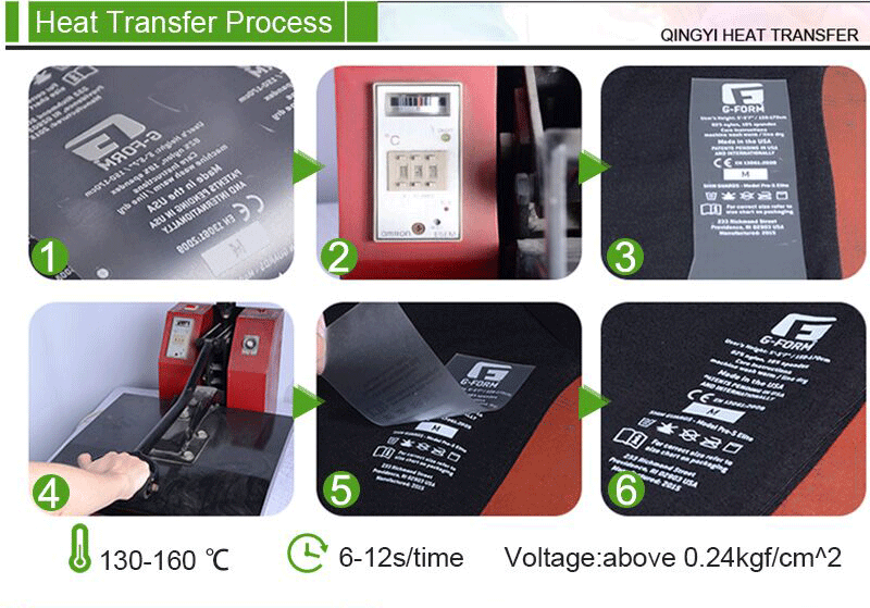 Heat Transfer Process