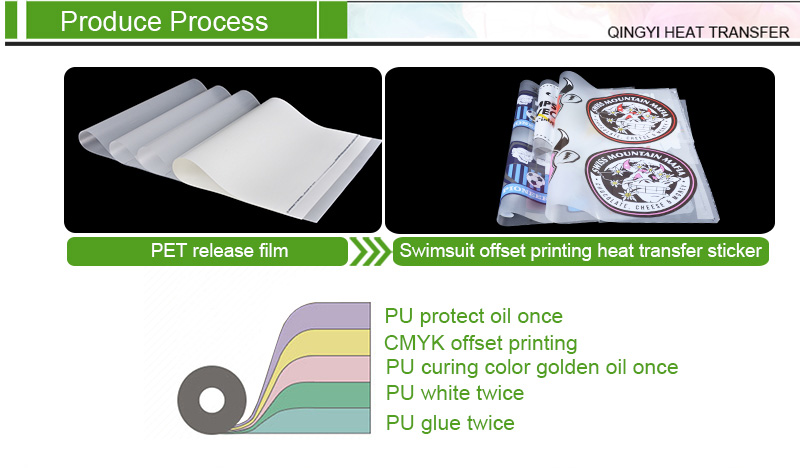Heat Transfer Sticker Process Heat Transfer Sticker Process