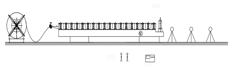 roofing panel roll forming machine