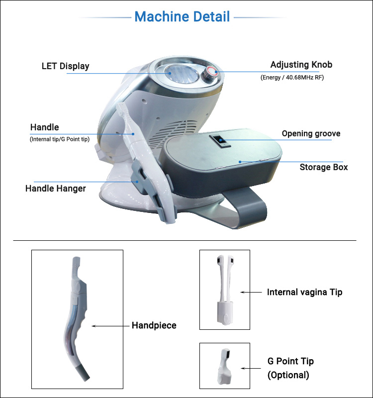 non-Surgical vaginal rejuvenation rf machine