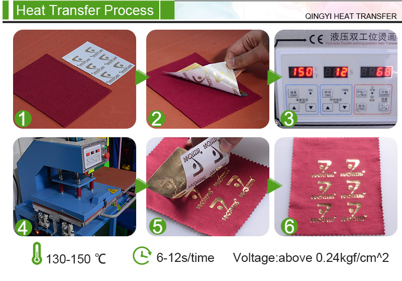 Gold Foil Transfer Sheets