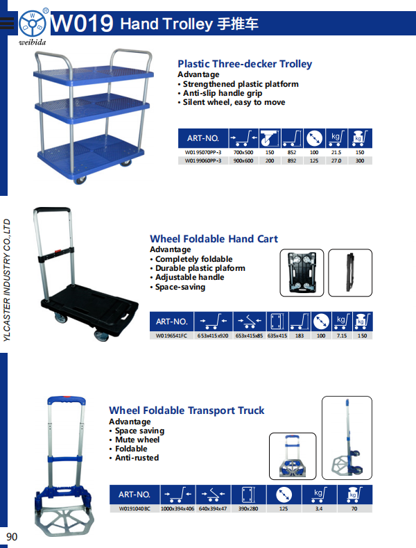 Black foldable trolley