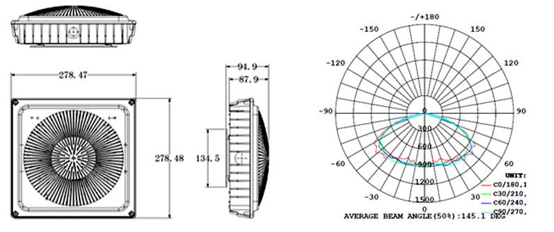 70w Led Canopy Light