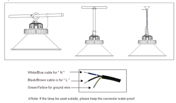 Industrial UFO Led High Bay Light