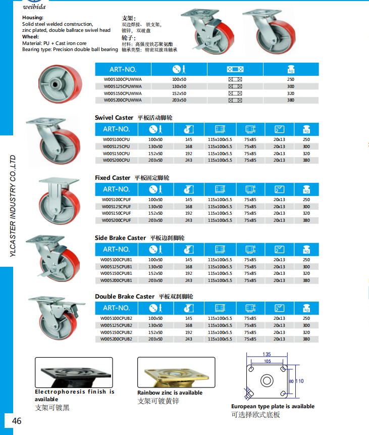 iron core pu caster