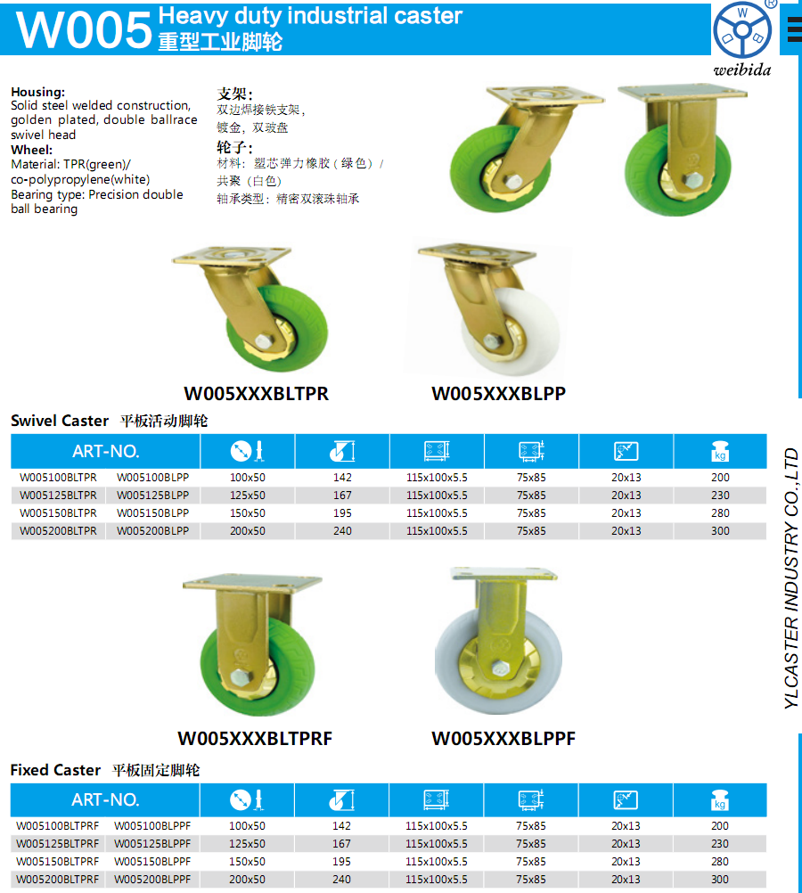 Caster Wheel For Sewing Machine Caster Wheel For Sewing Machine