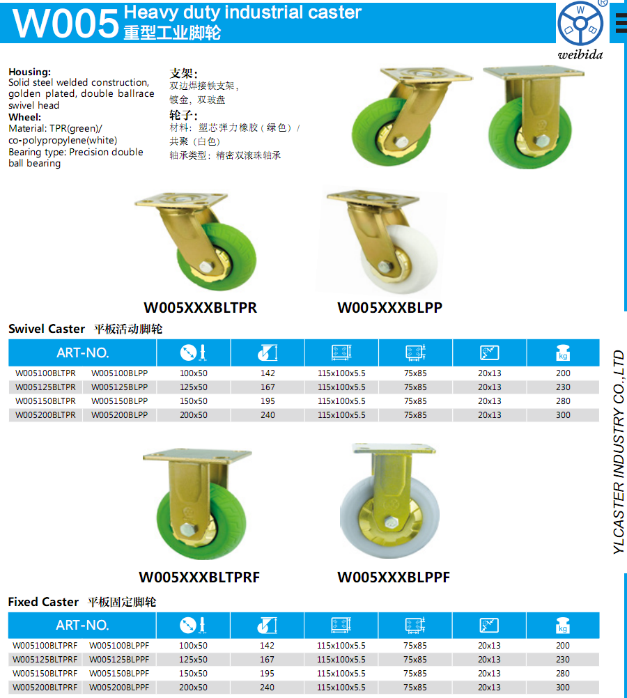 Caster Wheel For Sewing Machine