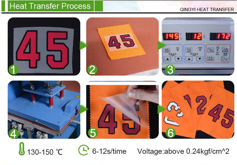 Heat Press Printing