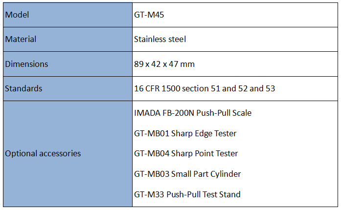 16 CFR 1500 Bite Tester