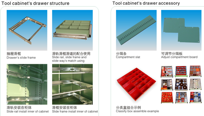 5 Drawers Tool Case 